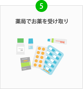 薬局でお薬を受け取り