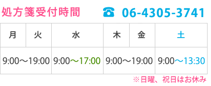 アオイ薬の処方箋受付時間